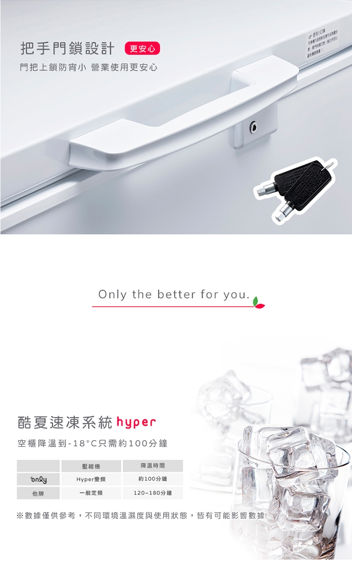 only OC150-M02ZRI - 詳情15