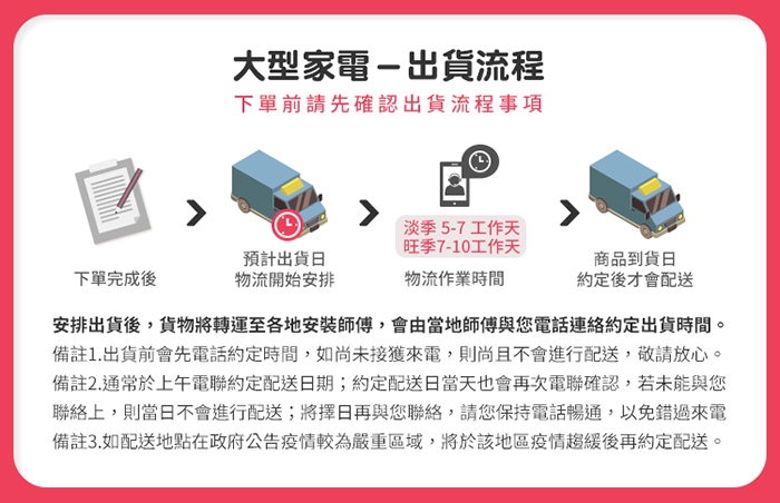 only OC150-M02ZRI - 詳情19