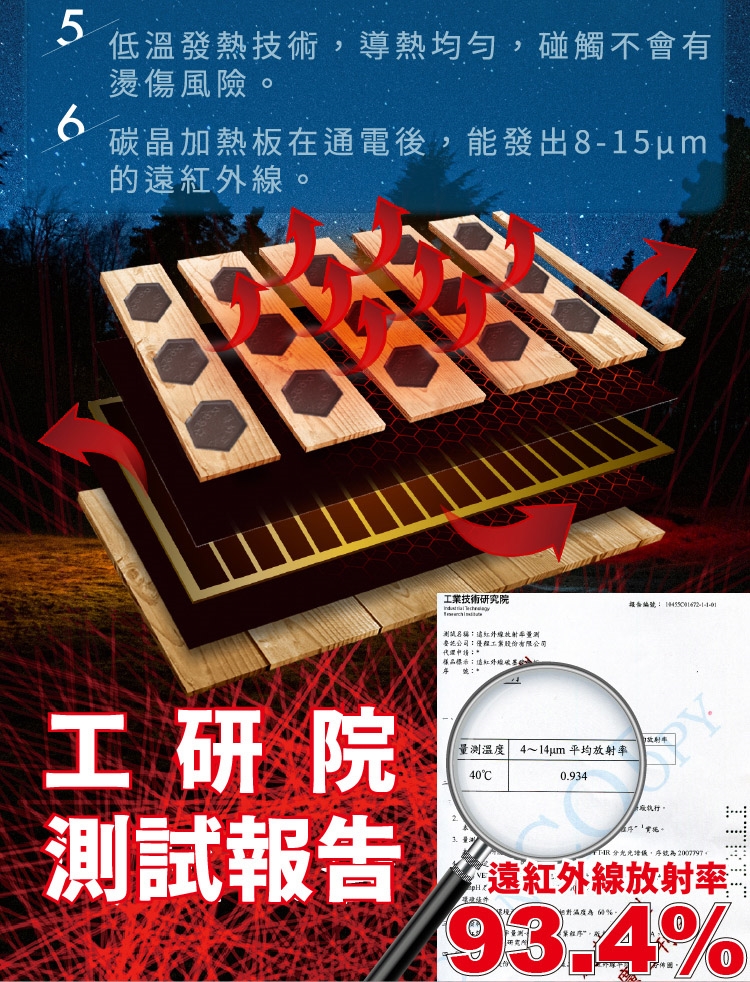 巧福 UC-856A - 詳情14