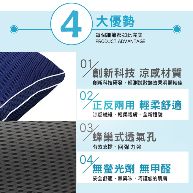 4 大優勢每個細節都如此完美PRODUCT ADVANTAGE 創新科技 涼感材質創新科技研發,經測試散熱效果明顯較佳 兩用 輕柔舒適03涼感纖維、輕柔親膚,全新體驗蜂巢式透氣孔有效支撐、回彈力強螢光劑 無甲醛安全舒適、無異味,呵護您的肌膚