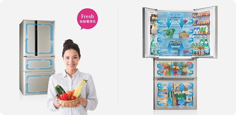 CHIMEI奇美 UR-P61VD8 - 詳情7