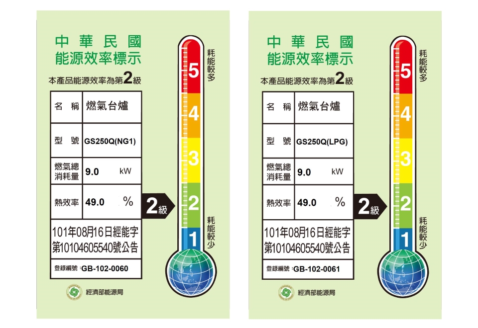 HCG和成 GS250Q - 詳情7
