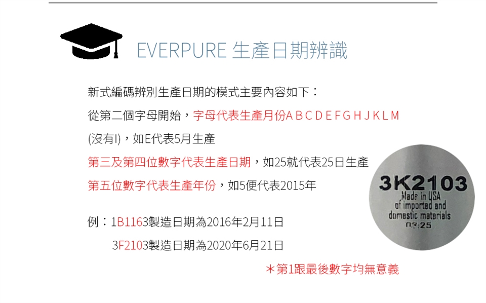 Everpure愛惠浦 MH2 - 詳情4