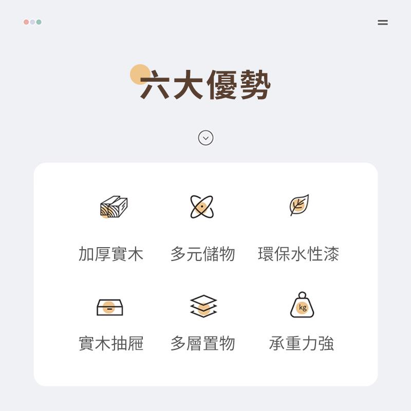 六大優勢 加厚實木 多元儲物環保水性漆 實木抽屜多層置物 承重力強 