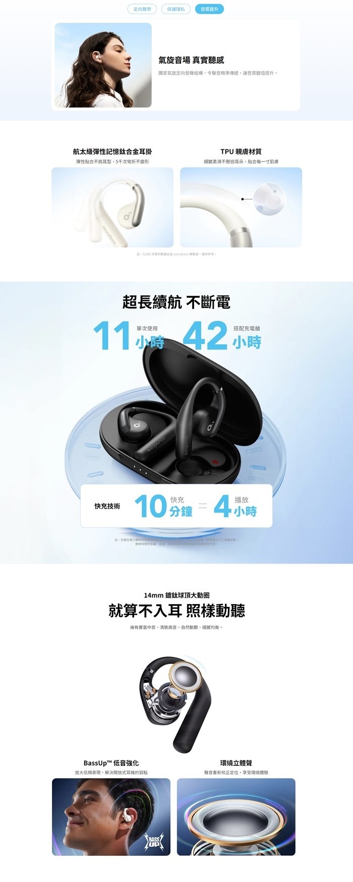 Soundcore聲闊 AeroFit - 詳情1