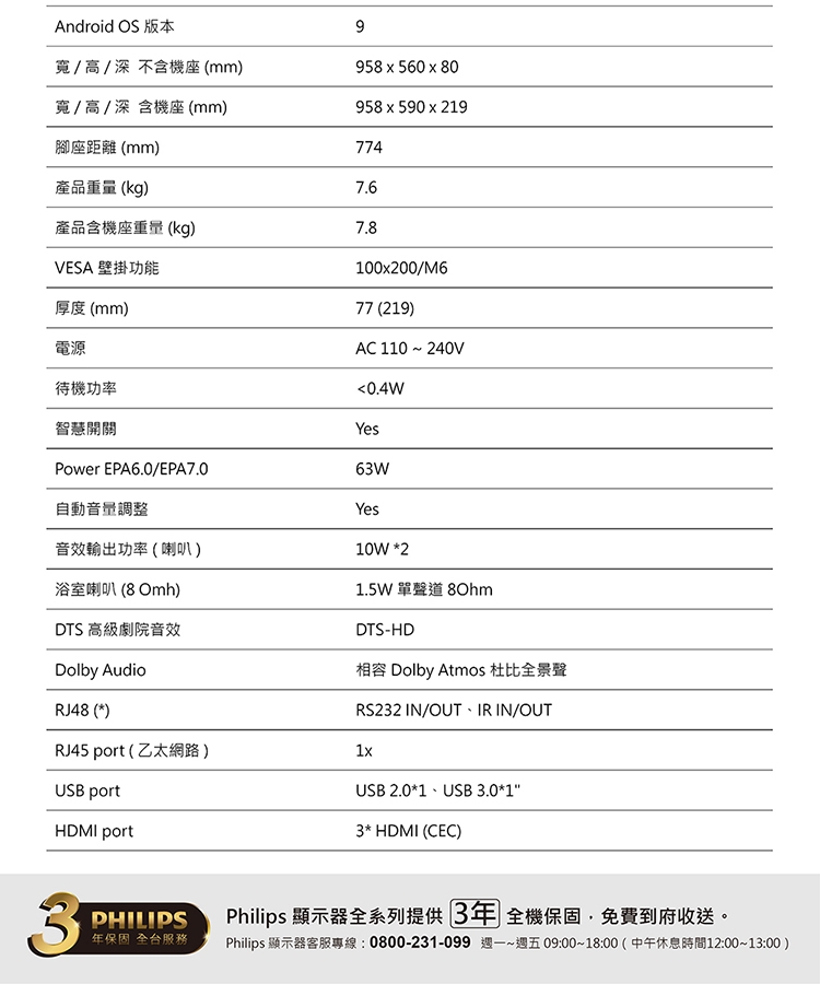 PHILIPS飛利浦 43HFL5214U - 詳情2