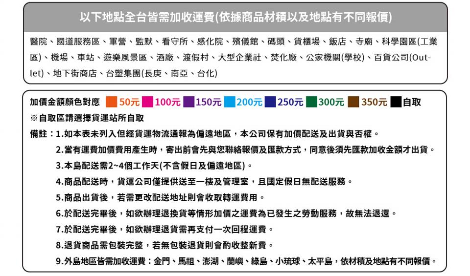 9.外島地區皆需加收運費金門、馬祖、澎湖、蘭嶼、綠島、小琉球、太平島,依材積及地點有不同報價。