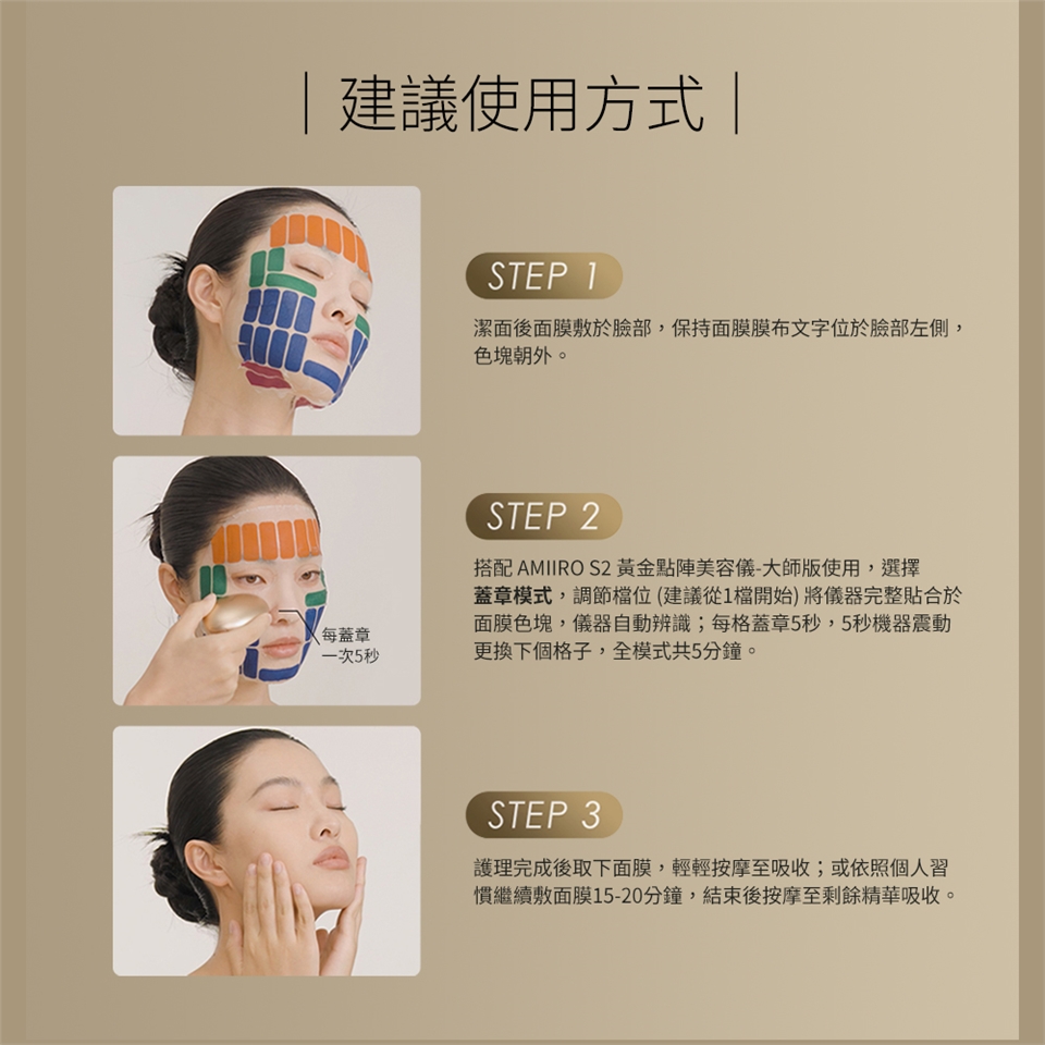 AMIRO S2 護膚禮盒 - 詳情2