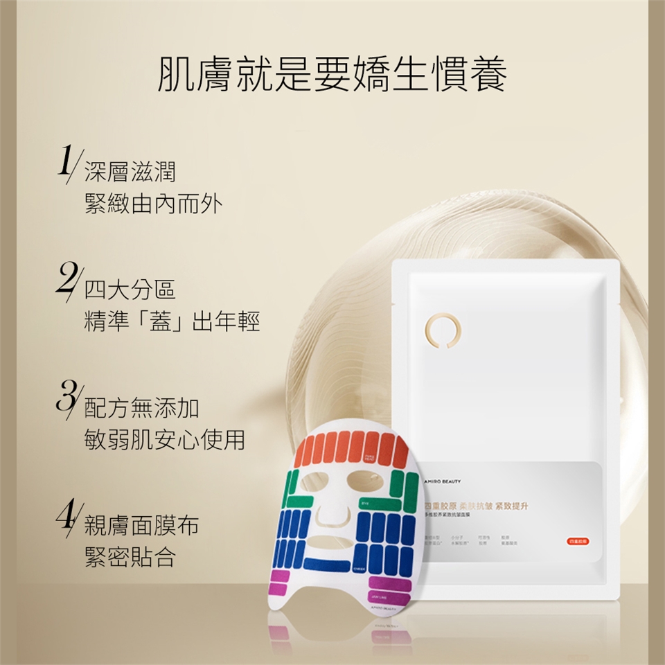 AMIRO S2 護膚禮盒 - 詳情6