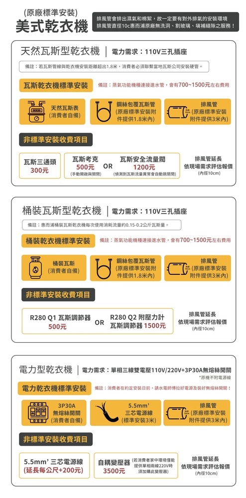 Huebsch優必洗 ZDGE9RGS115FW01 - 詳情2