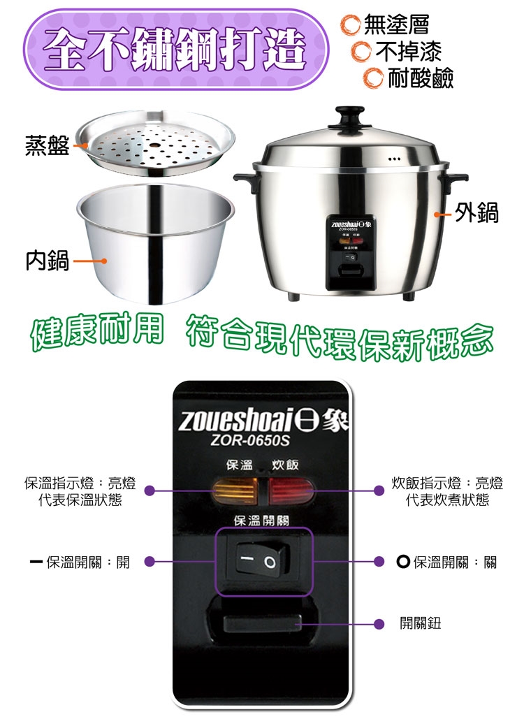 日象ZUSHIANG ZOR-0650S - 詳情4