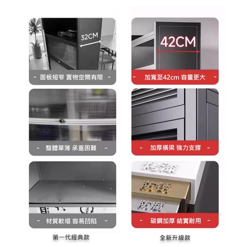 加寬至42cm 容量更大