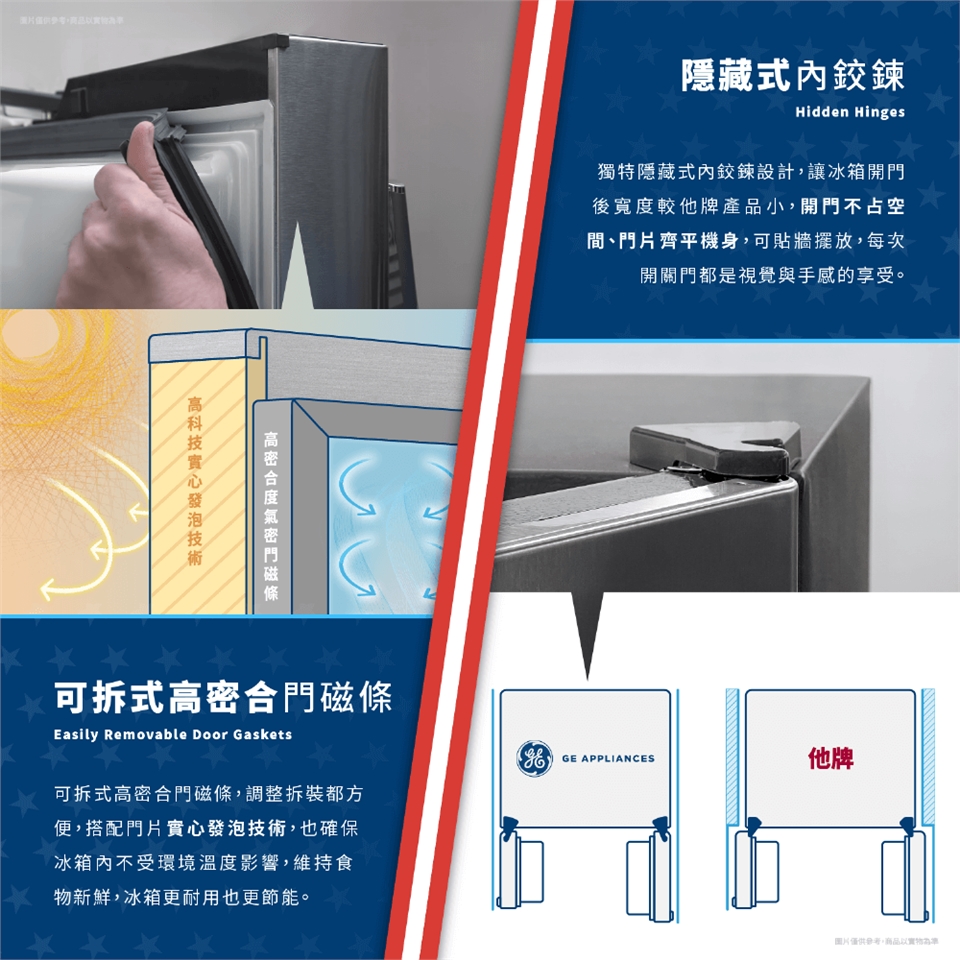 GE奇異 GZS22IYNFS - 詳情6
