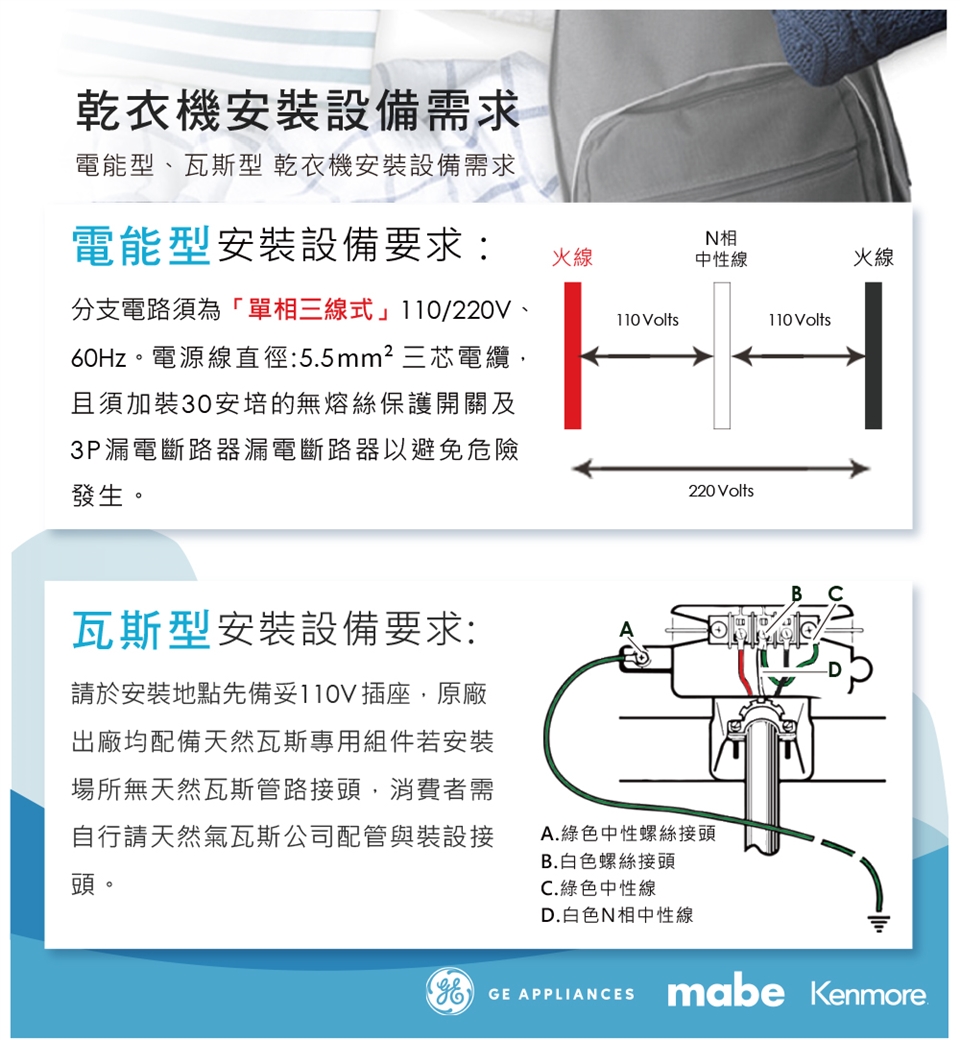 Mabe美寶 SMG26N5MNBAB - 詳情1