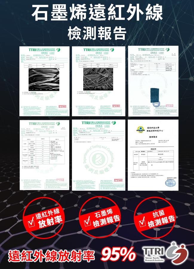 石墨烯遠紅外線檢TTRITTRIDepartment Testing andof Ⓡ測遠東大學綠研究中心檢測報告遠紅外線放射率石墨烯檢測報告抗菌√ 檢測報告遠紅外線放射率95%