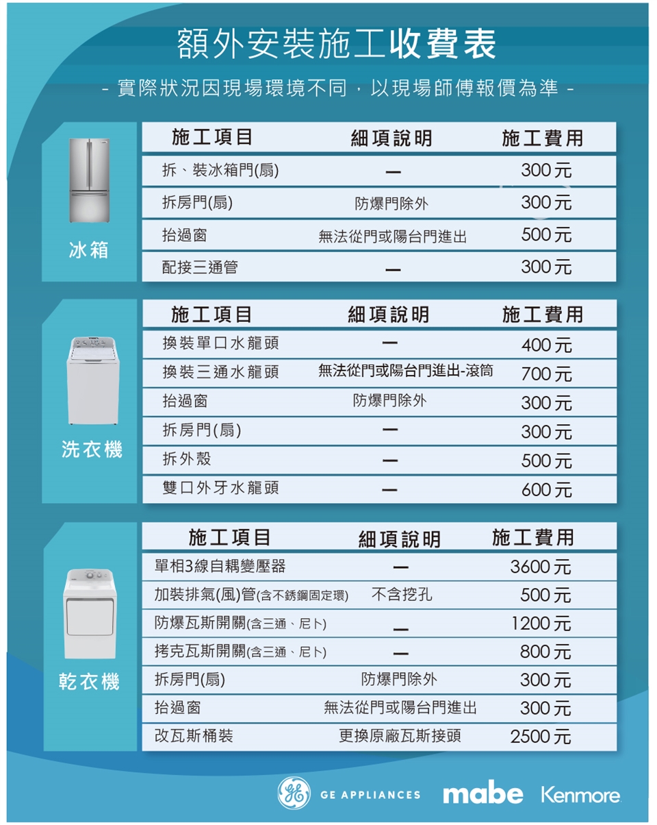 Mabe美寶 INF25FYRCFS - 詳情2