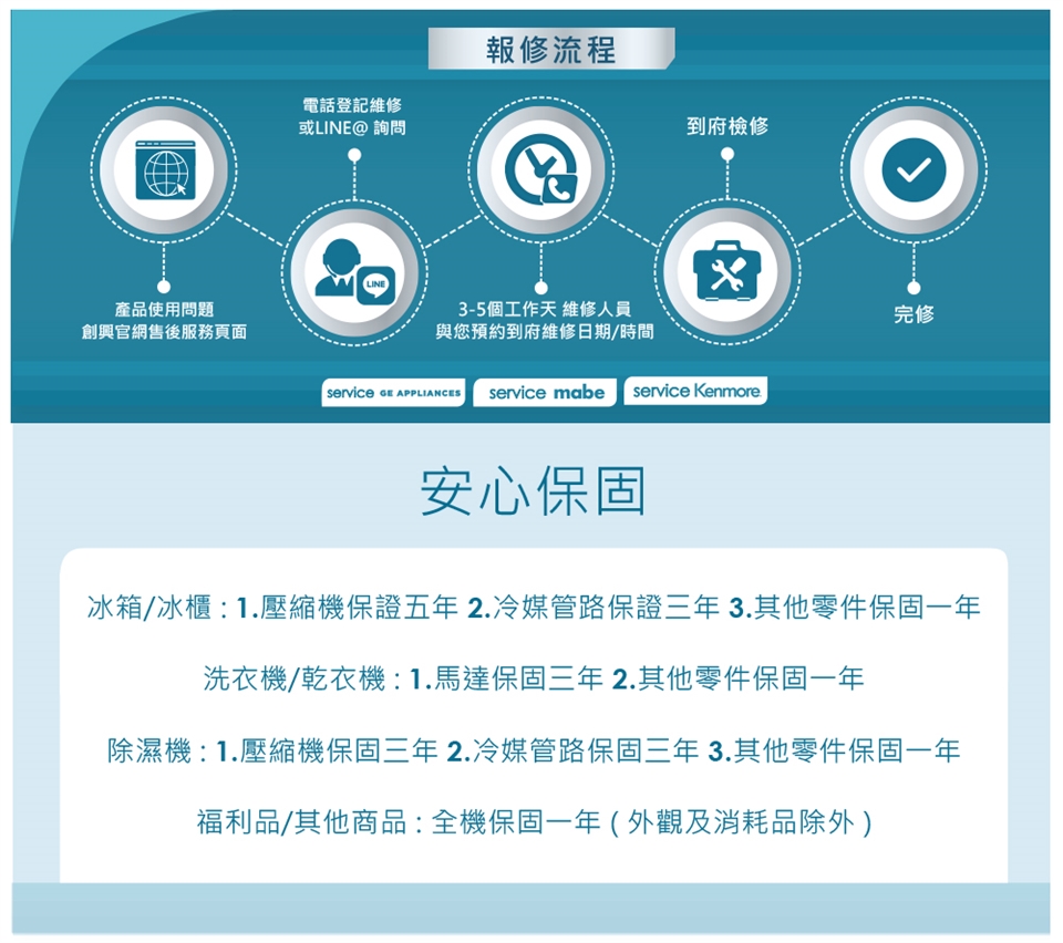 Mabe美寶 INF25FYRCFS - 詳情3