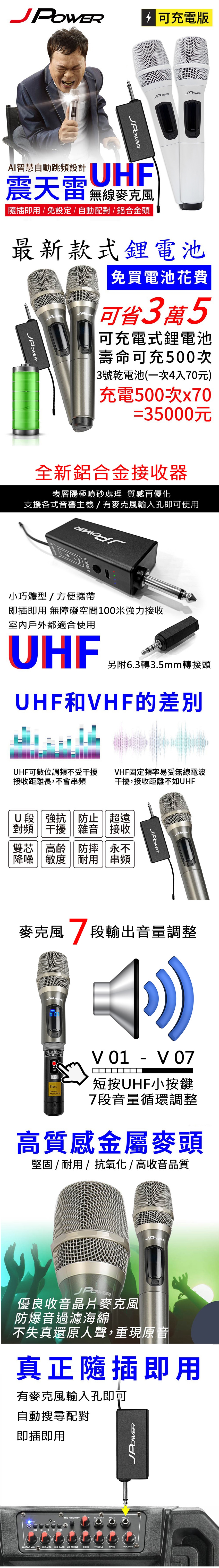 JPOWER震天雷 UHF-888W - 詳情1