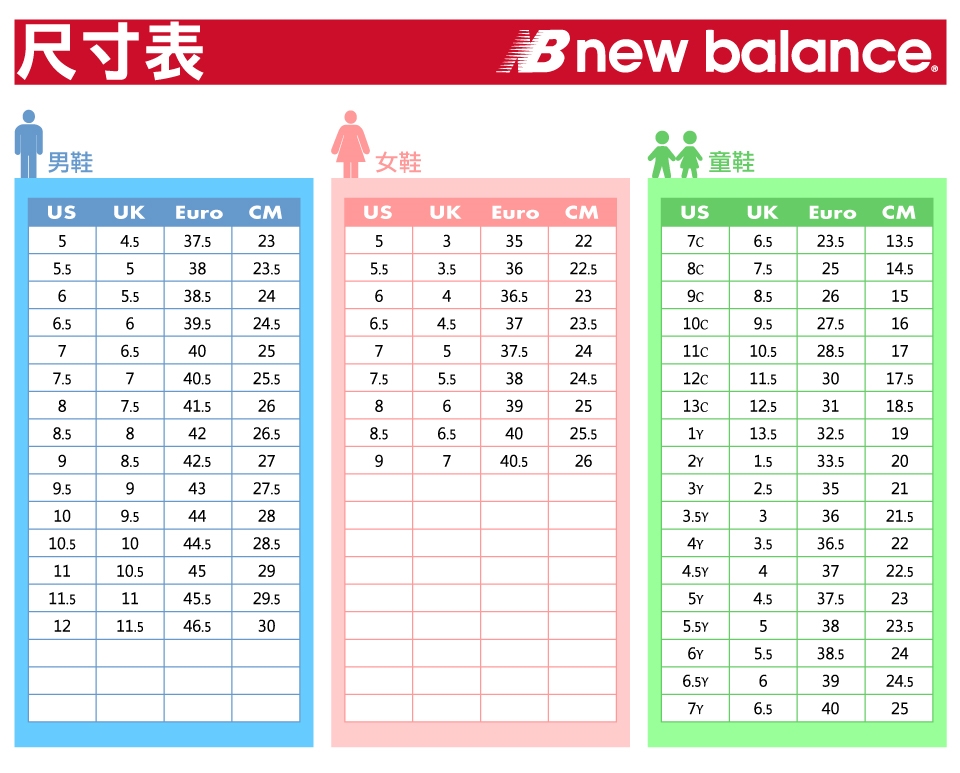 New balance sale size chart