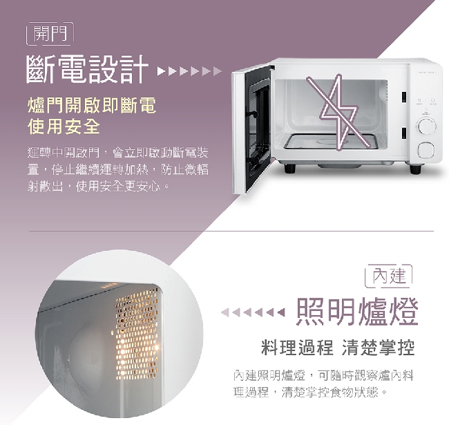 CHIMEI奇美 MV-20C0FM - 詳情3