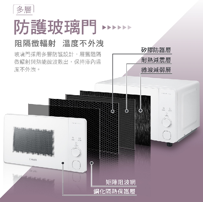 CHIMEI奇美 MV-20C0FM - 詳情6