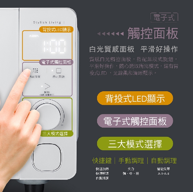CHIMEI奇美 MV-20C0FM - 詳情10