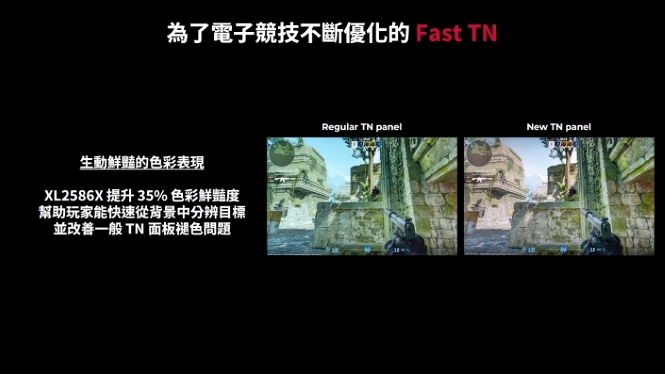 BenQ明碁 XL2586X - 詳情3