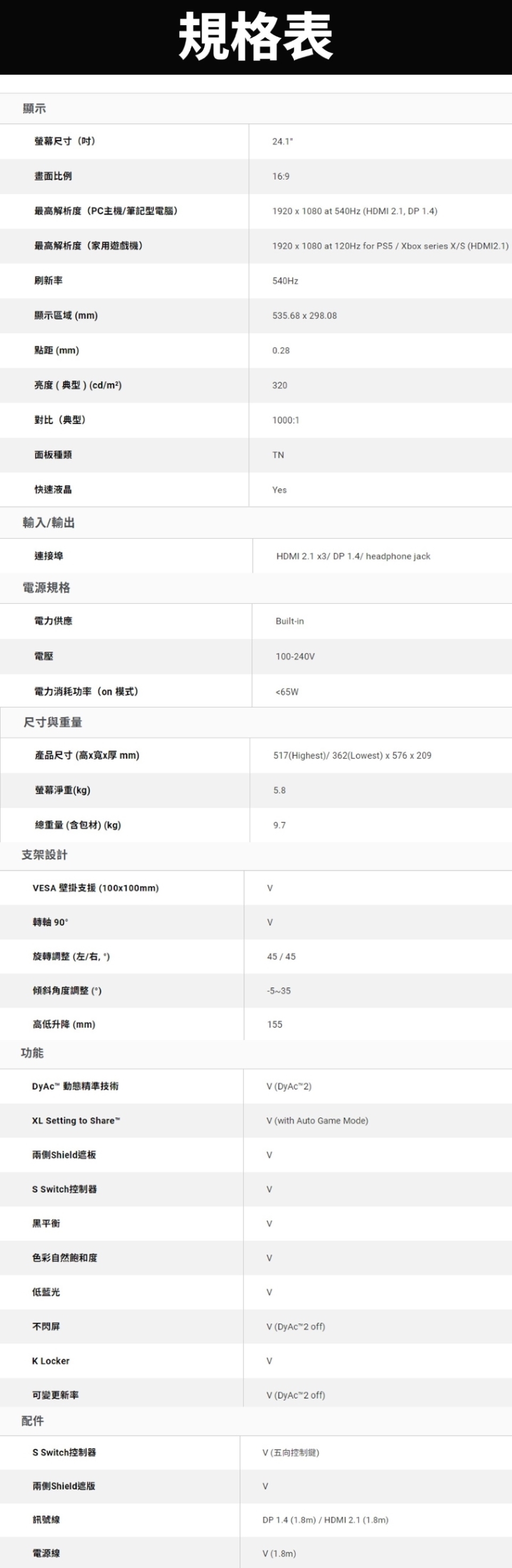 BenQ明碁 XL2586X - 詳情4