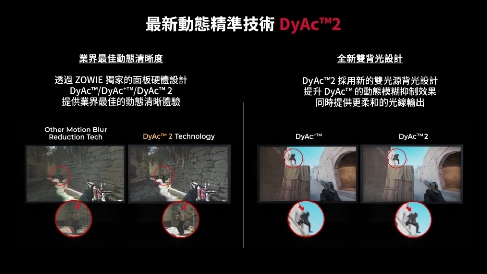 BenQ明碁 XL2586X - 詳情6