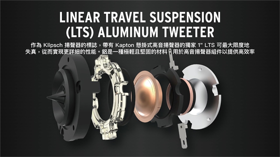 Klipsch古立奇 R-50M - 詳情1