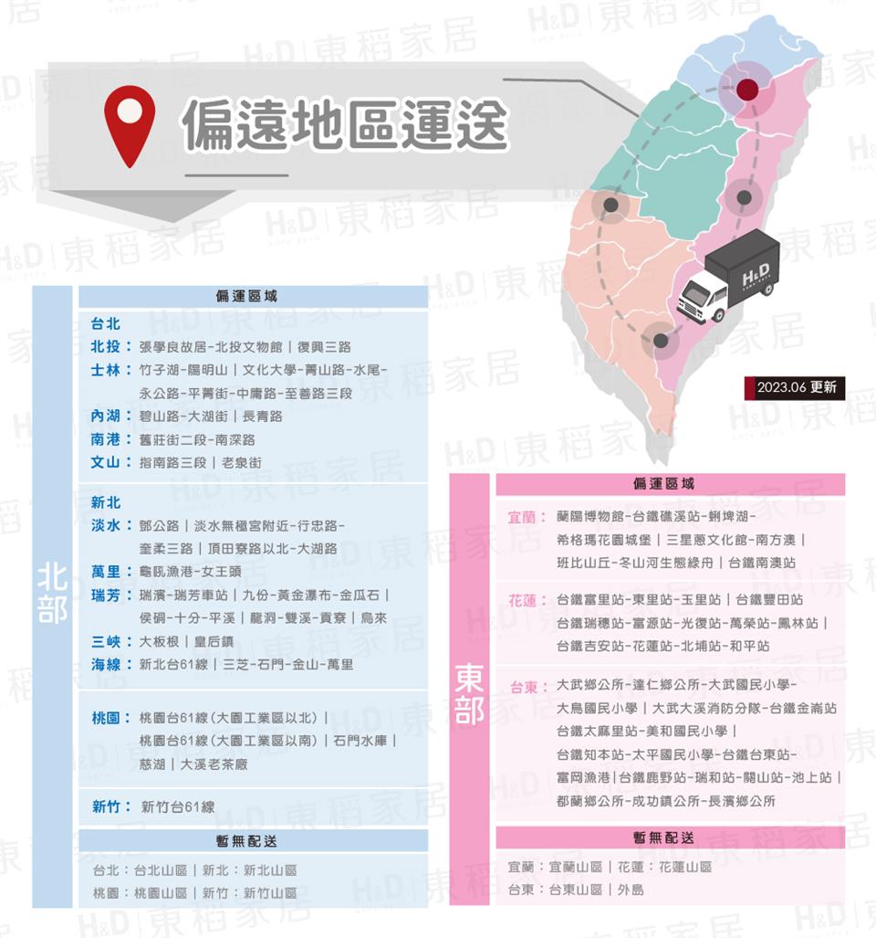 花蓮 台鐵富里站東里站玉里站台鐵豐田站