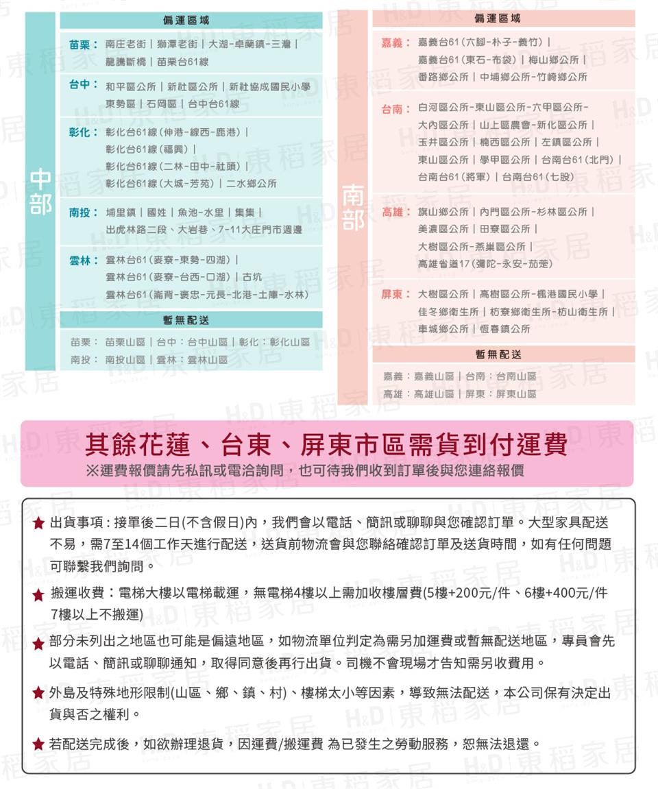 不易,需7至14個工作天進行配送,送貨前物流會與您聯絡確認訂單及送貨時間,如有任何問題