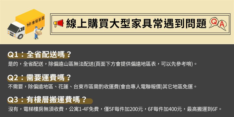 沒有,電梯樓房無須收費,公寓14F免費,僅5F每件加200元,6F每件加400元,最高搬運到6F。