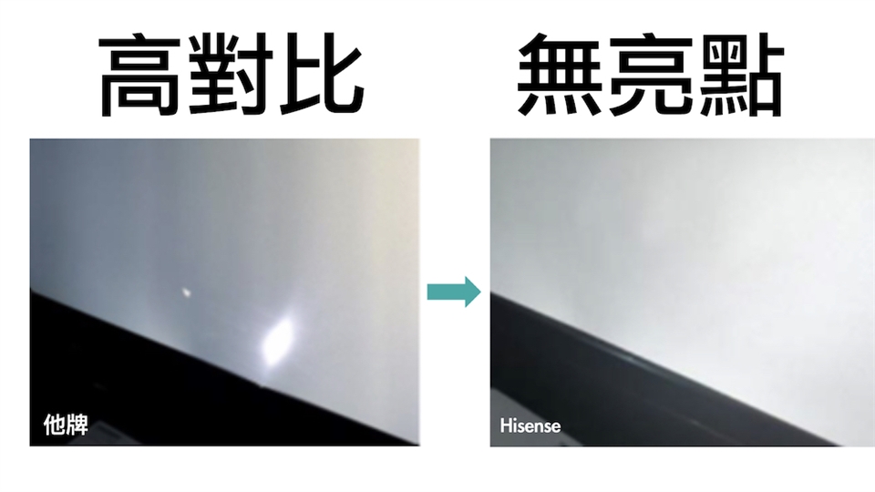 Hisense海信 Fresnel - 詳情2