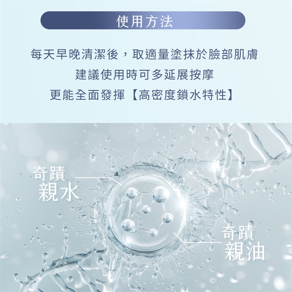 使用方法每天早晚清潔後,取適量塗抹於臉部肌膚建議使用時可多延展按摩更能全面發揮【高密度鎖水特性】奇蹟親水奇蹟親油