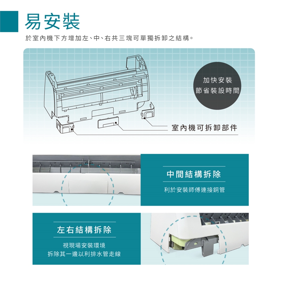 HERAN禾聯 HI-LA50H - 詳情14
