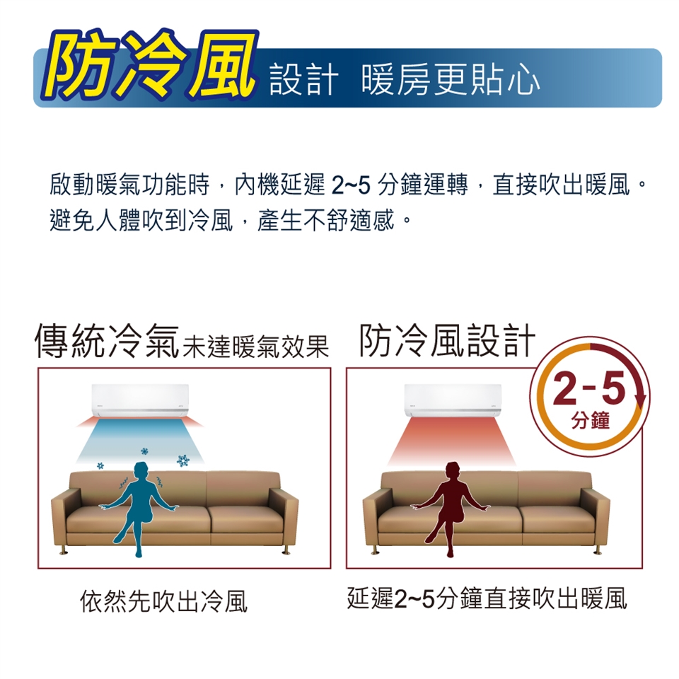 HERAN禾聯 HI-AT36H - 詳情1