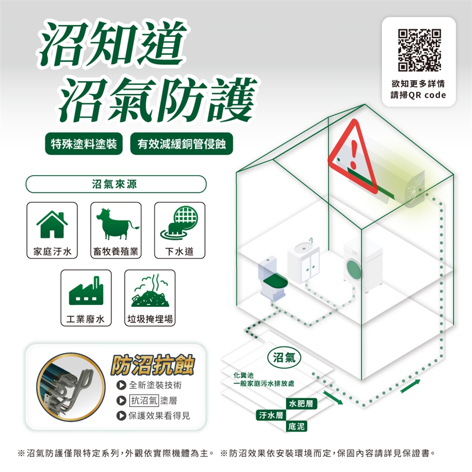 HERAN禾聯 HI-AT36H - 詳情2