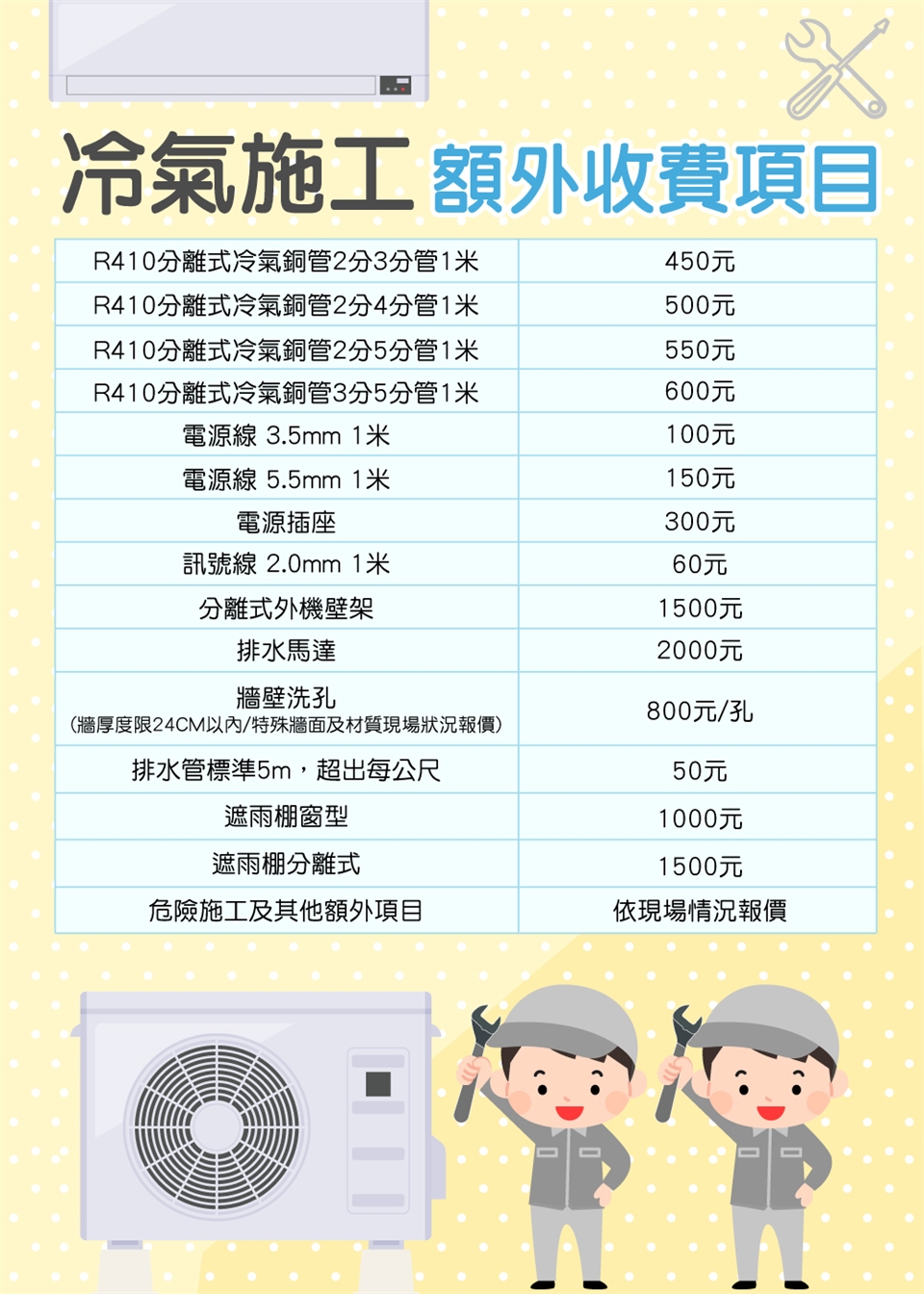 HERAN禾聯 HI-AT36H - 詳情13