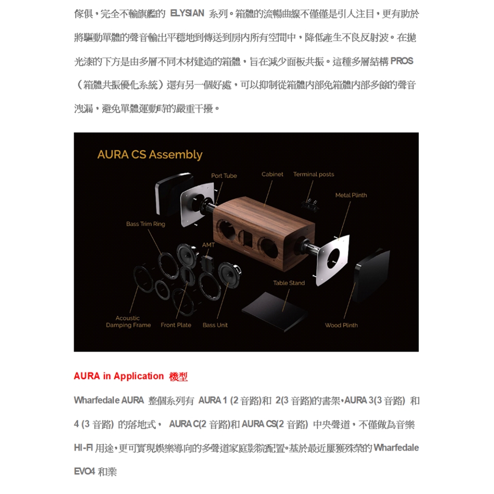 Wharfedale AURA CS - 詳情7