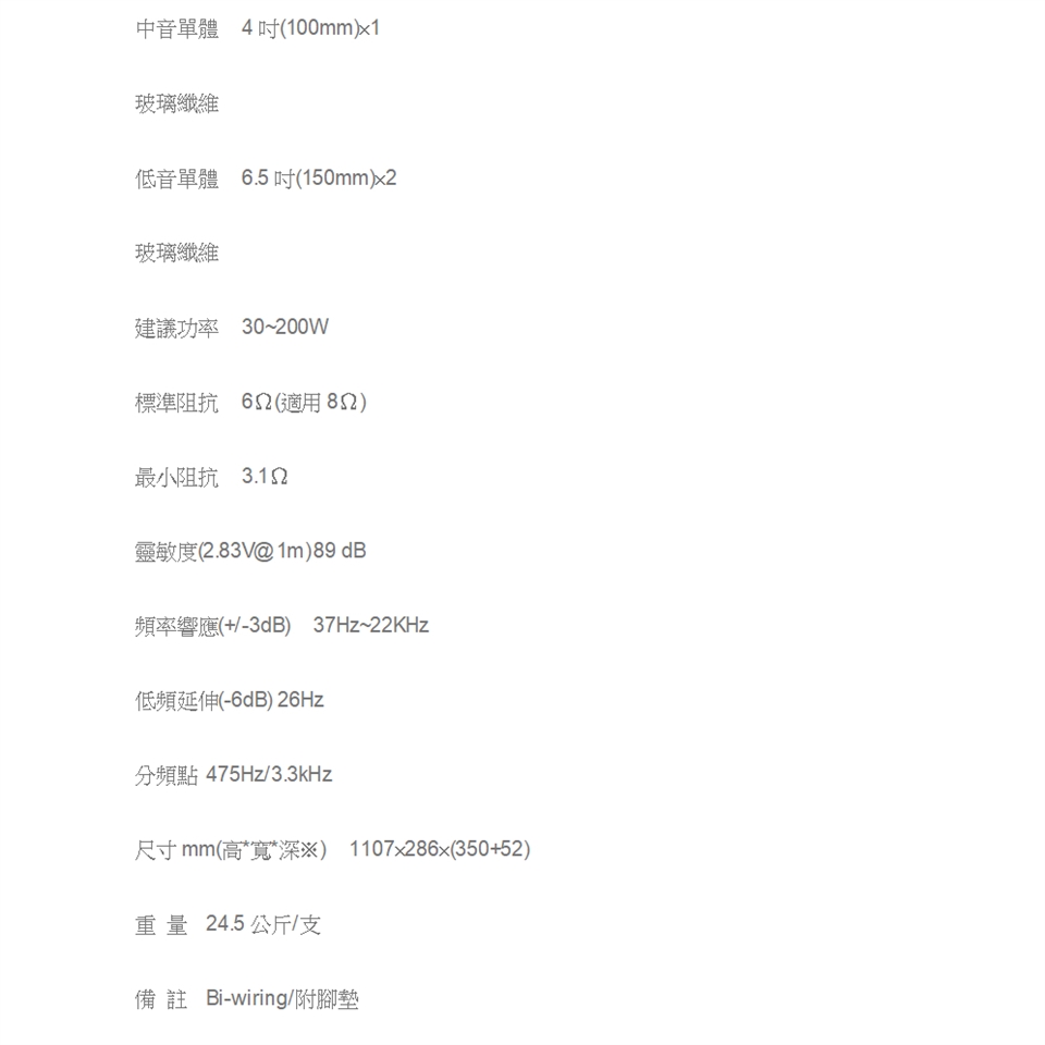 Wharfedale AURA 4 - 詳情4