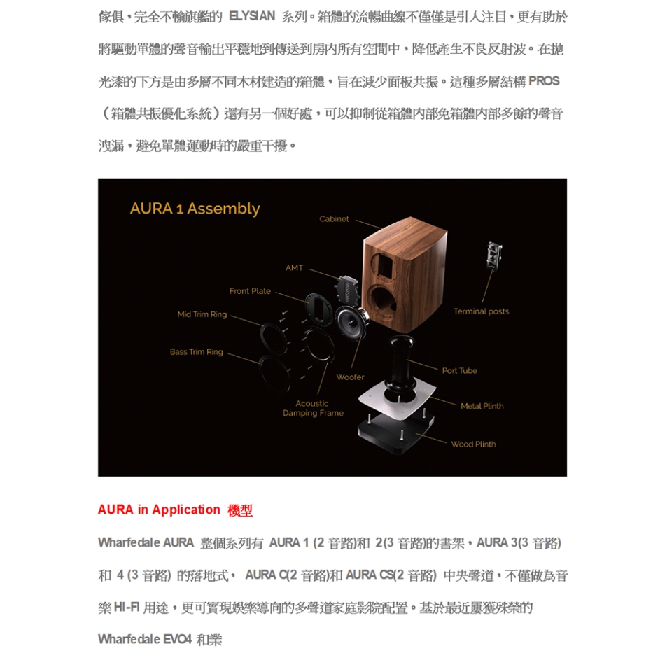 Wharfedale AURA 2 - 詳情3