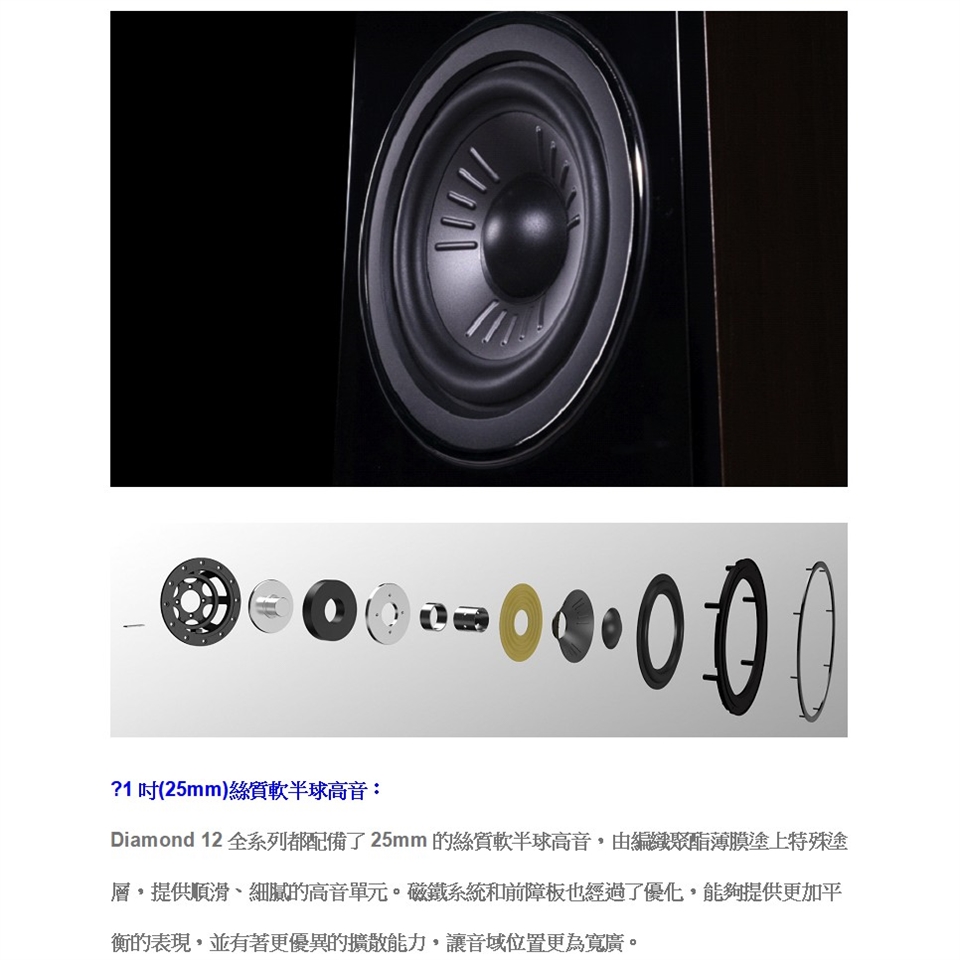 Wharfedale Diamond 12.0 - 詳情6