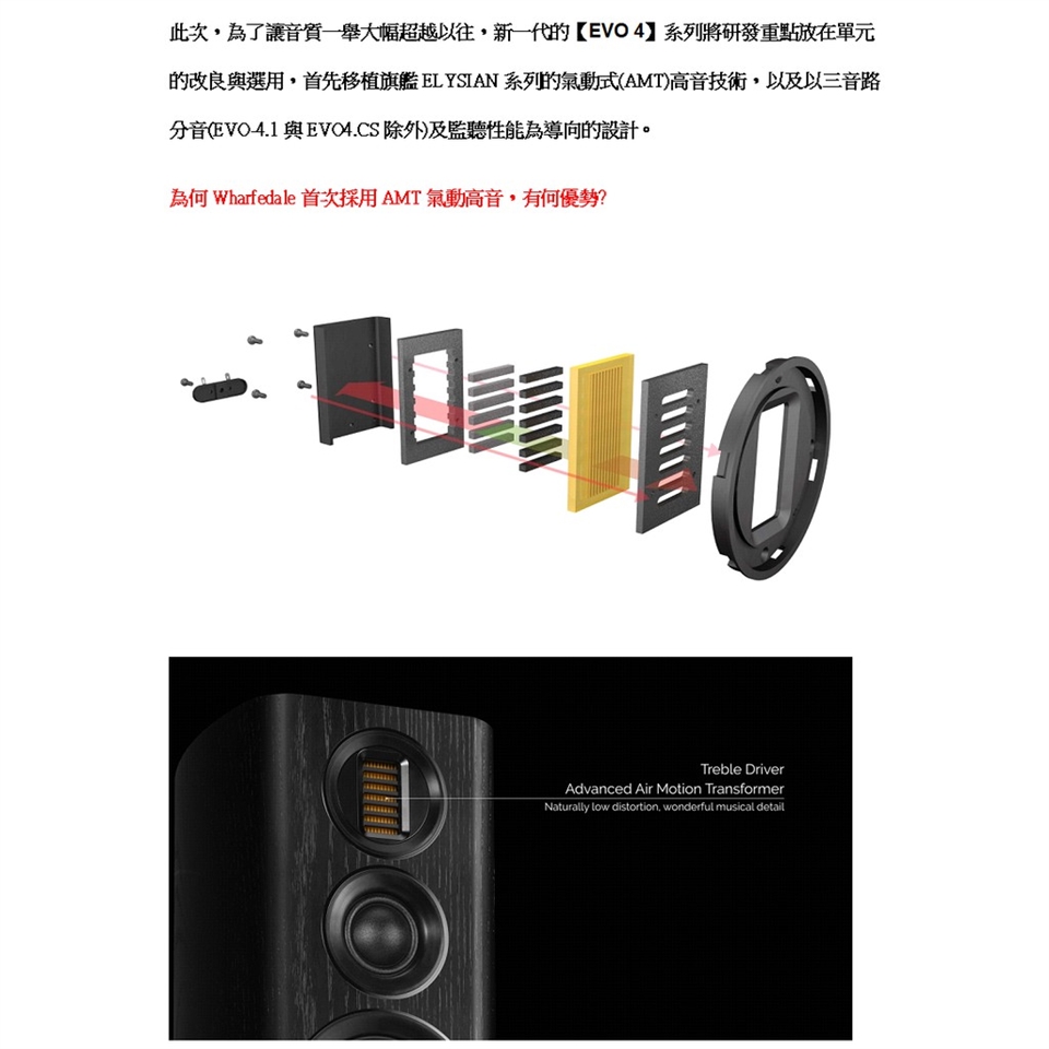 Wharfedale EVO 4.C - 詳情1