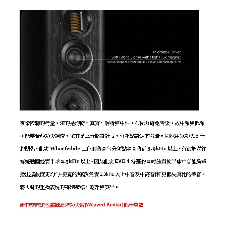 Wharfedale EVO 4.C - 詳情2