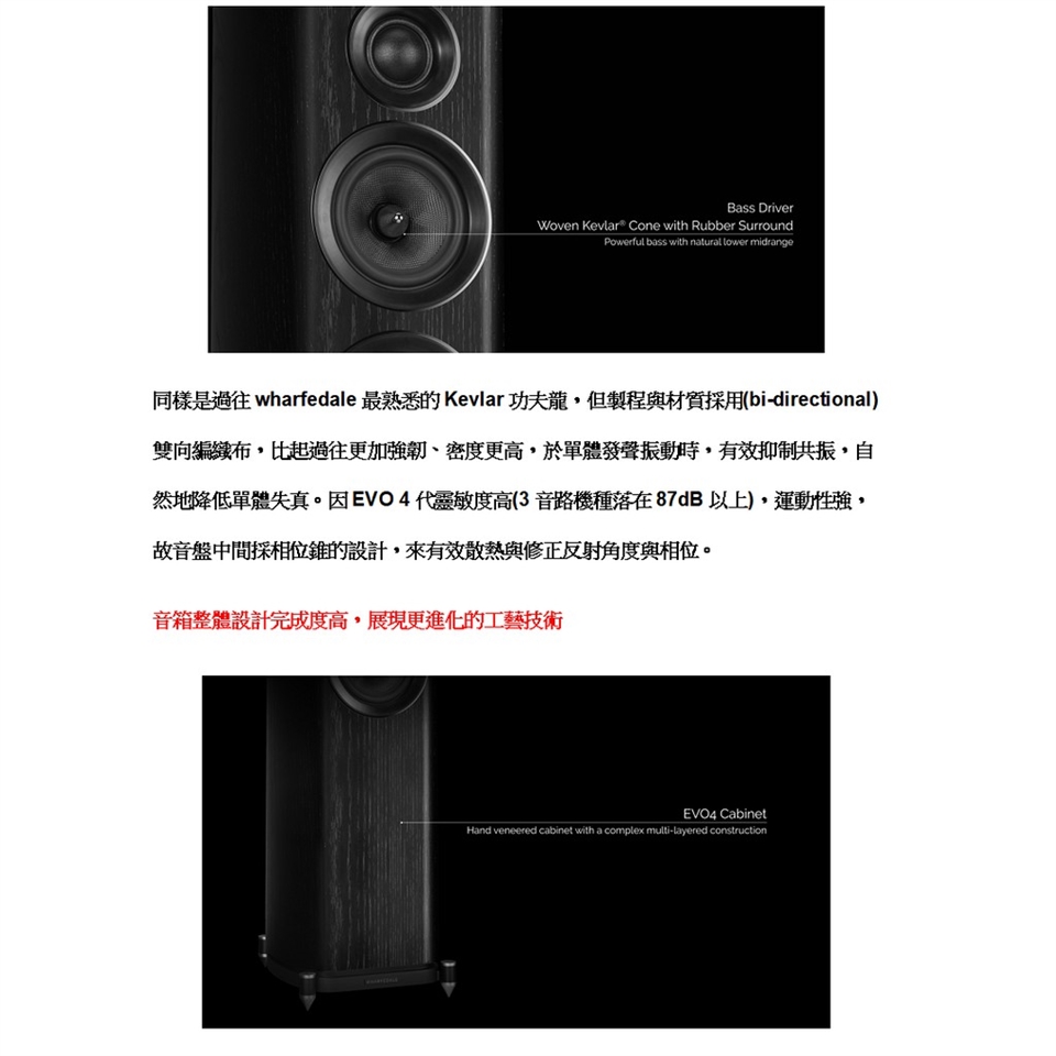 Wharfedale EVO 4.3 - 詳情1