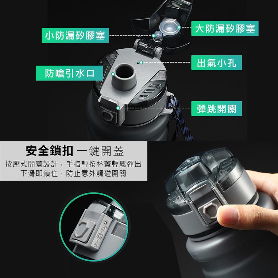 按壓式開蓋設計,手指輕按杯蓋輕鬆彈出