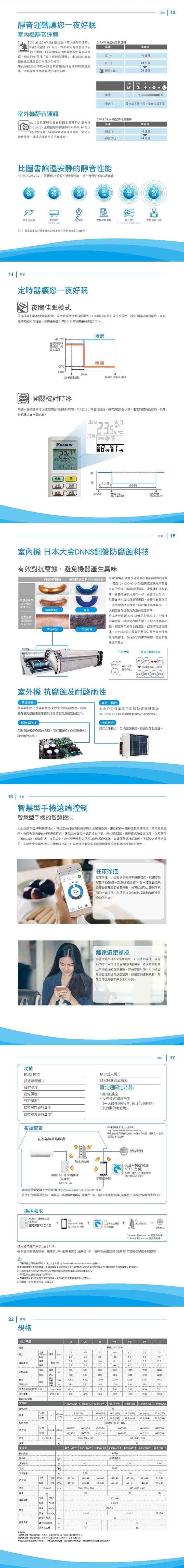 DAIKIN大金 RHF60VAVLT - 詳情2