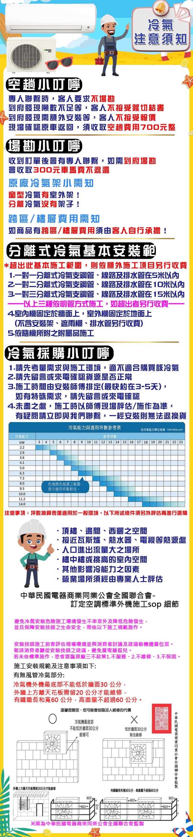 DAIKIN大金 RHF60VAVLT - 詳情6