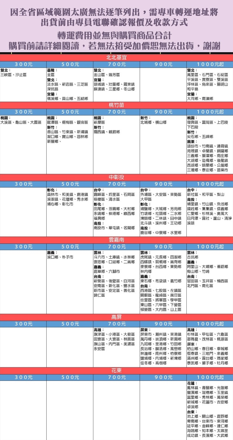 DAIKIN大金 RHF60VAVLT - 詳情7